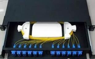 光缆-终端盒-尾纤的作用和接法详细图解